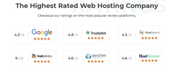 Highest Rated Web Host
